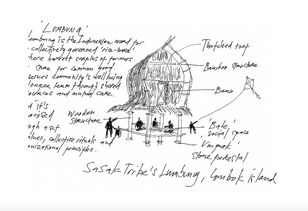 ruangrupa: lumbung drawing, image: Iswanto Hartono, 2020
